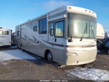  Salvage Winnebago Motorized Home