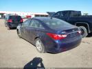 Hyundai SONATA Gls Image 5