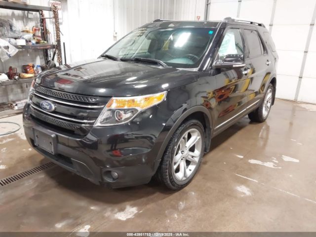 Ford Explorer Limited Image 6