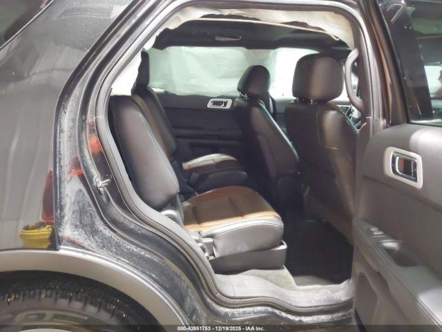 Ford Explorer Limited Image 9