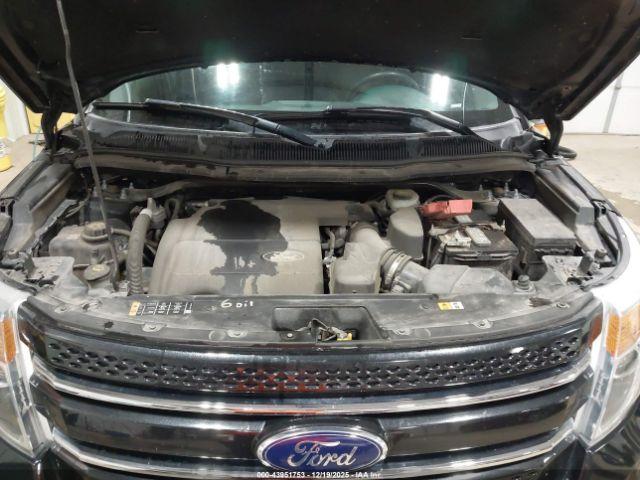 Ford Explorer Limited Image 15