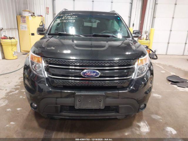 Ford Explorer Limited Image 17